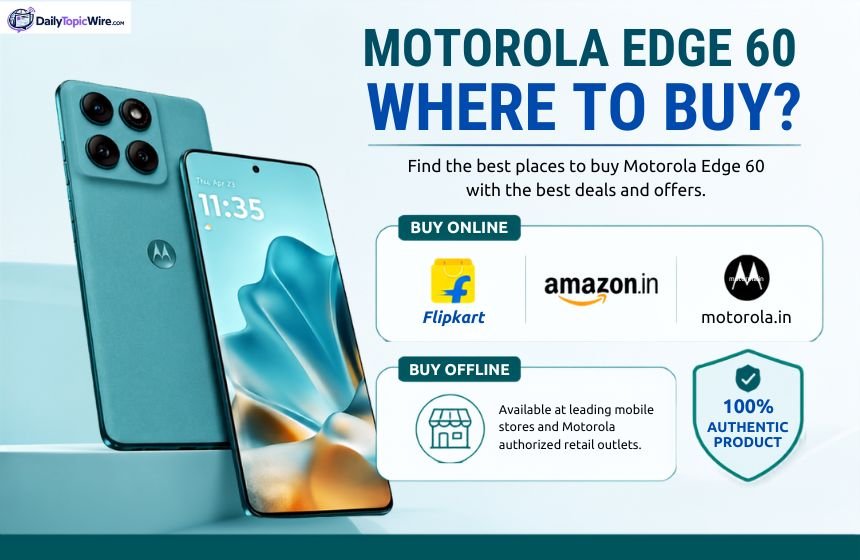Motorola Edge 60 where to buy guide showing the smartphone with online and offline purchase options in India.